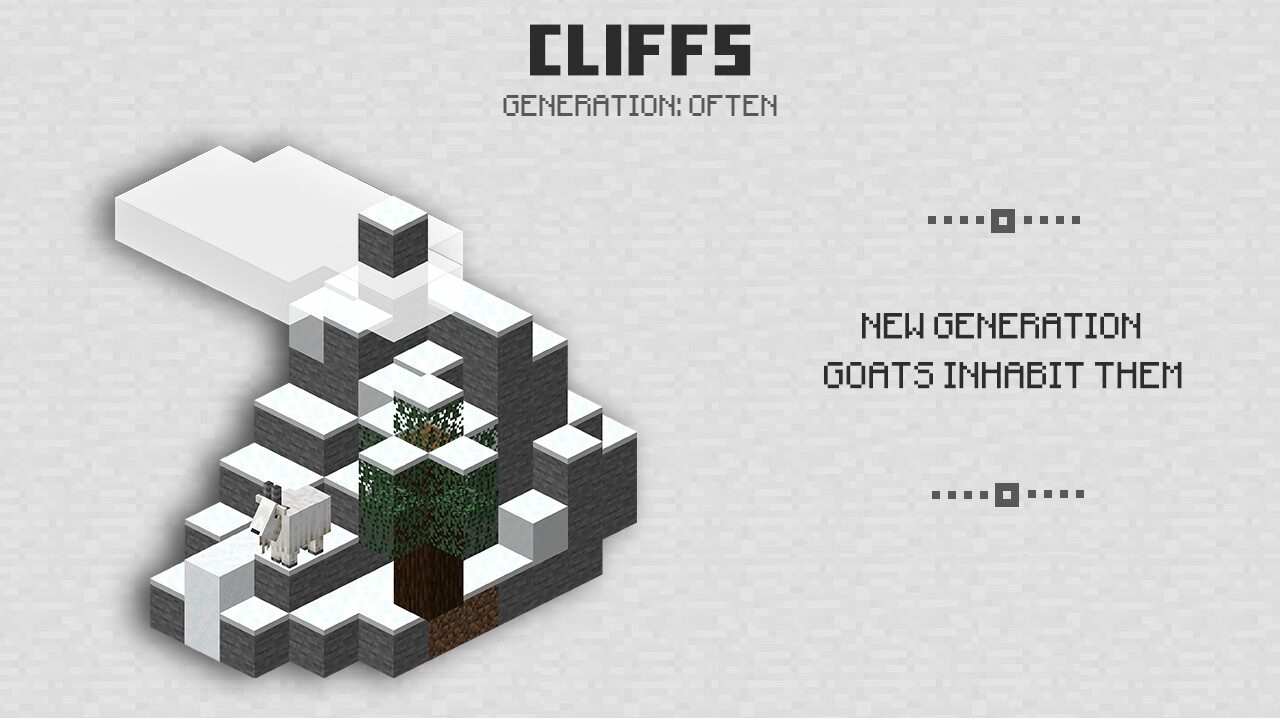 Cliffs in MCPE