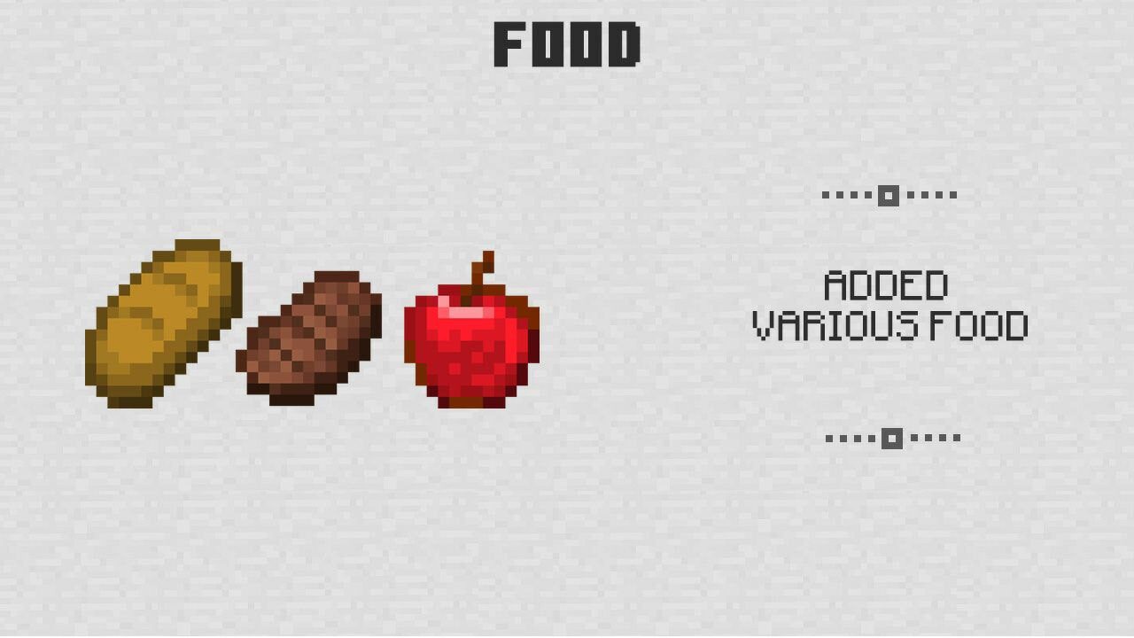 Food from Minecraft PE 0.4