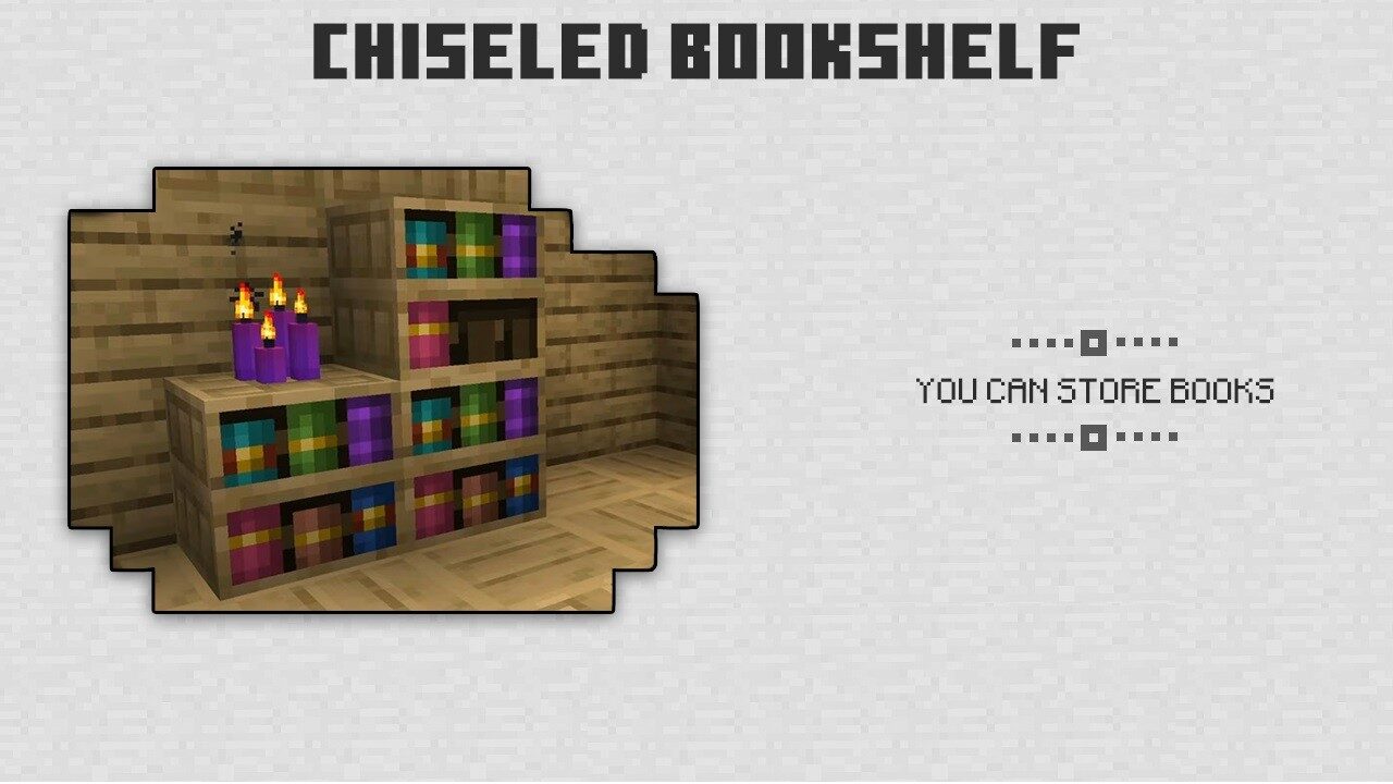 Chiseled Bookshelf for Minecraft 1.20